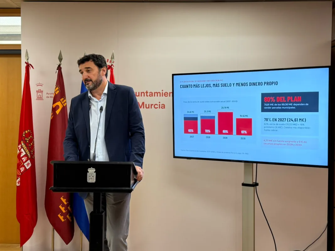 El PSOE denuncia menos inversiones y más quejas vecinales en Murcia
